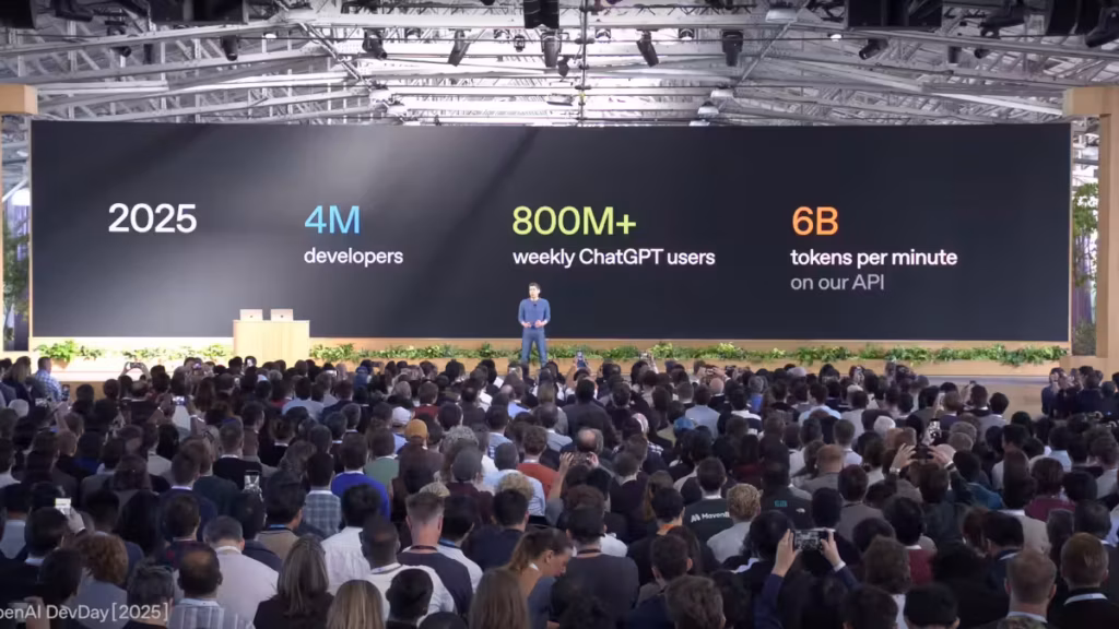 OpenAI DevDay 2025 number users