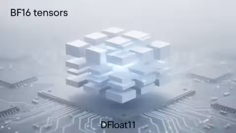 DFloat11 Lossless BF16