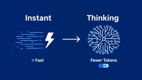 GPT-51 Redefines Professional AI Workflows
