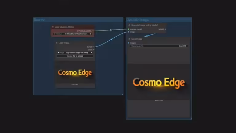 Complete guide to ComfyUI upscale models